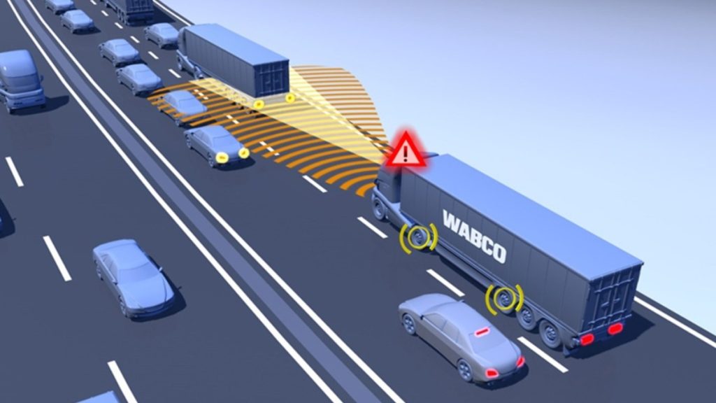 LY7kUGDSr ADAS systems Advanced Driver Assistance Systems