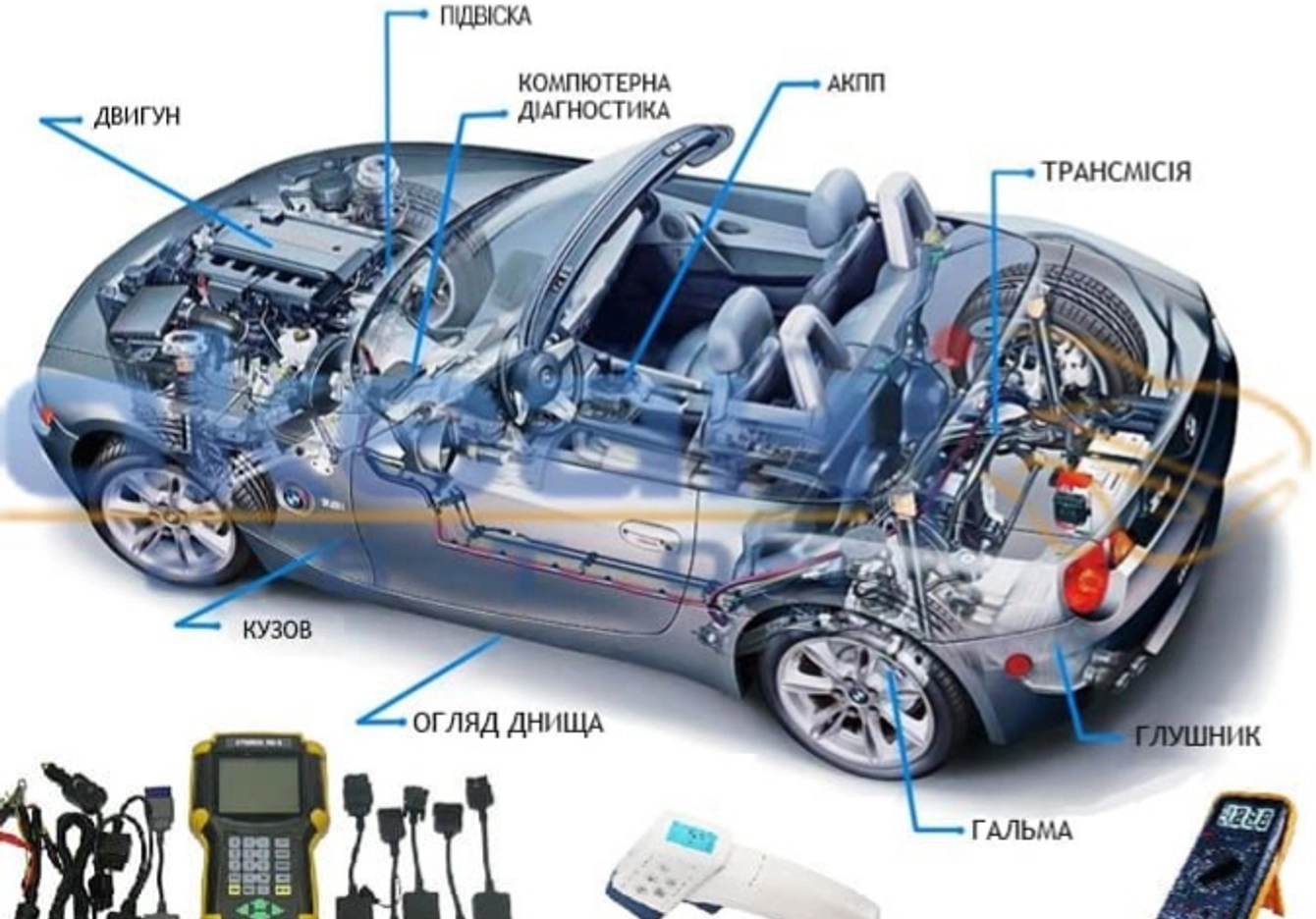 ADAS в Івано-Франківську — СТО ЛІГА